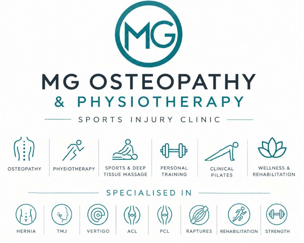 Part-time & Full-time from 16 hours Osteopath & Physiotherapist